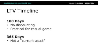 LTV Timeline
180 Days
• No discounting
• Practical for casual game
365 Days
• Not a “current asset”
 