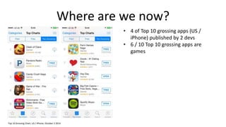 68 of the 100 top grossing UK Android apps are freemium games, Technology