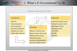 1- What’s E-Government? (c’d)
Examples of some trends in E-GOV:
E-Gov in Cameroon by Eric Sindeu
 