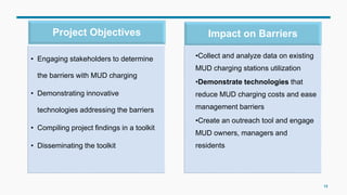 Electric Vehicles Readiness and Charging at Multi-Unit Dwellings by Eric Huang