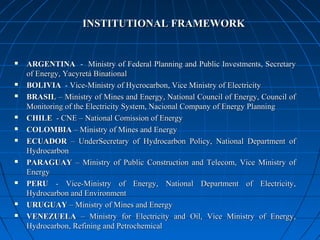 INSTITUTIONAL FRAMEWORKINSTITUTIONAL FRAMEWORK
 ARGENTINAARGENTINA - Ministry of Federal Planning and Public Investments, Secretary- Ministry of Federal Planning and Public Investments, Secretary
of Energy, Yacyretá Binationalof Energy, Yacyretá Binational
 BOLIVIABOLIVIA - Vice-Ministry of Hycrocarbon, Vice Ministry of Electricity- Vice-Ministry of Hycrocarbon, Vice Ministry of Electricity
 BRASILBRASIL – Ministry of Mines and Energy, National Council of Energy, Council of– Ministry of Mines and Energy, National Council of Energy, Council of
Monitoring of the Electricity System, Nacional Company of Energy PlanningMonitoring of the Electricity System, Nacional Company of Energy Planning
 CHILECHILE - CNE – National Comission of Energy- CNE – National Comission of Energy
 COLOMBIACOLOMBIA – Ministry of Mines and Energy– Ministry of Mines and Energy
 ECUADORECUADOR – UnderSecretary of Hydrocarbon Policy, National Department of– UnderSecretary of Hydrocarbon Policy, National Department of
HydrocarbonHydrocarbon
 PARAGUAYPARAGUAY – Ministry of Public Construction and Telecom, Vice Ministry of– Ministry of Public Construction and Telecom, Vice Ministry of
EnergyEnergy
 PERUPERU - Vice-Ministry of Energy, National Department of Electricity,- Vice-Ministry of Energy, National Department of Electricity,
Hydrocarbon and EnvironmentHydrocarbon and Environment
 URUGUAYURUGUAY – Ministry of Mines and Energy– Ministry of Mines and Energy
 VENEZUELAVENEZUELA – Ministry for Electricity and Oil, Vice Ministry of Energy,– Ministry for Electricity and Oil, Vice Ministry of Energy,
Hydrocarbon, Refining and PetrochemicalHydrocarbon, Refining and Petrochemical
 
