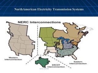 Source, DOE 2002Source, DOE 2002
NorthAmerican Electricity Transmission SystemsNorthAmerican Electricity Transmission Systems
 
