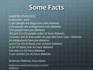 Some Facts
DIABETES STATISTICS:
In the USA - 2007
17.9m people are diagnosed with diabetes
5.7m people are undiagnosed with diabetes
57m people have pre-diabetes
186,300 (0.22%) people under 20 have diabetes
1 in every 400 to 600 under 20-year olds have Type 1 diabetes
2m adolescents have pre-diabetes
23.5m (10.7%) of those over 20 have diabetes
12.2m of those over 60 have diabetes
12m men (11.2%) have diabetes
11.5m women (10.2%) have diabetes

American Diabetes Association
http://www.medicalnewstoday.com/info
/diabetes/
 