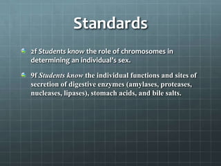 Standards
2f Students know the role of chromosomes in
determining an individual’s sex.

9f Students know the individual functions and sites of
secretion of digestive enzymes (amylases, proteases,
nucleases, lipases), stomach acids, and bile salts.
 
