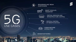 <approved seminar title> | Public | © Ericsson AB 2016 | 2016-04-27 | Page 2
5gUSE CASES
SMART VEHICLES,
TRANSPORT
BROADBAND AND MEDIA
EVERYWHERE
SENSOR NETWORKS
HUMAN MACHINE
INTERACTION
CRITICAL CONTROL
OF REMOTE DEVICES
CRITICAL SERVICES AND
INFRASTRUCTURE CONTROL
 