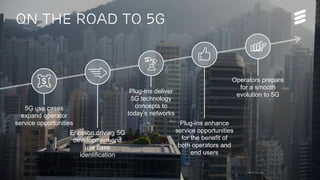 <approved seminar title> | Public | © Ericsson AB 2016 | 2016-04-27 | Page 6
on the road to 5G
Ericsson driving 5G
development and
use case
identification
Plug-Ins deliver
5G technology
concepts to
today’s networks
Plug-ins enhance
service opportunities
for the benefit of
both operators and
end users
5G use cases
expand operator
service opportunities
Operators prepare
for a smooth
evolution to 5G
 