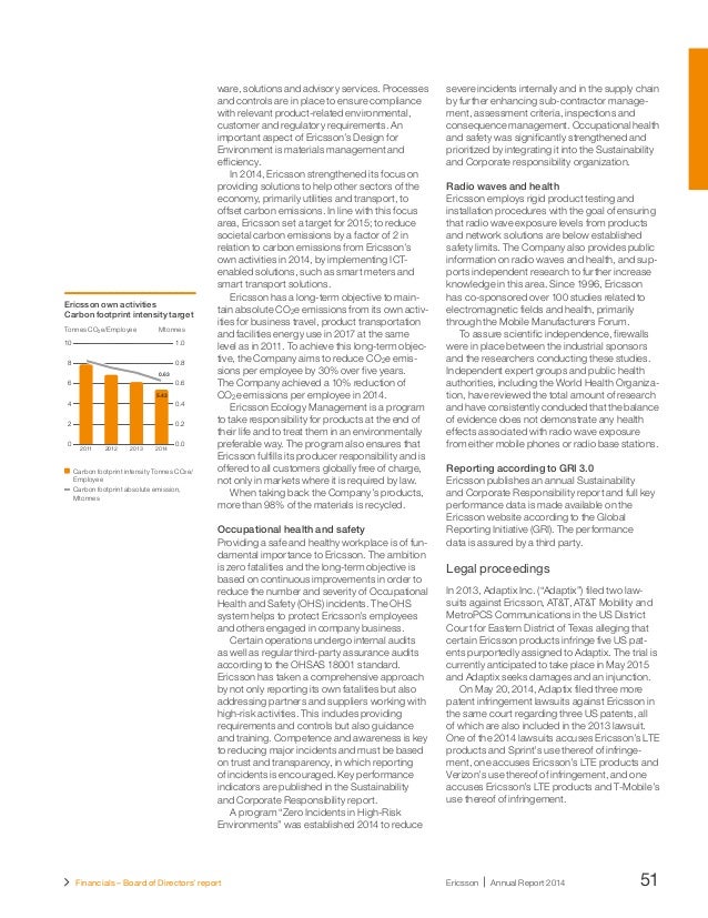 Ericsson Annual Report 2014