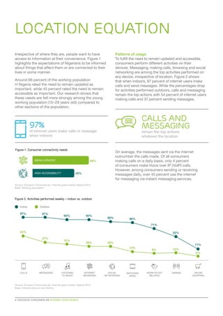 4  ERICSSON CONSUMERLAB INTERNET GOES MOBILE
LOCATION EQUATION
11%
2%
52%
10%
71%
9%
86%
12%
89%
28%
94%
28%
94%
31%
97%
37%
97%
54%
LISTENING
TO MUSIC
GAMINGSOCIAL
NETWORKING
CALLS ONLINE
SHOPPING
WATCHING
VIDEO
WORK/STUDY
RELATED
MESSAGING INTERNET
BROWSING
Figure 2. Activities performed weekly – indoor vs. outdoor
Indoor Outdoor
Source: Ericsson ConsumerLab, Internet goes mobile, Nigeria 2015
Base: Internet users on any device
Irrespective of where they are, people want to have
access to information at their convenience. Figure 1
highlights the expectations of Nigerians to be informed
about things that affect them or are connected to their
lives in some manner.
Around 66 percent of the working population
in Nigeria rated the need to remain updated as
important, while 45 percent rated the need to remain
accessible as important. Our research shows that
these needs are felt more strongly among the young
working population (15–29 years old) compared to
other sections of the population.
Figure 1. Consumer connectivity needs
Source: Ericsson ConsumerLab, Internet goes mobile, Nigeria 2015
Base: Working population
HIGH ACCESSIBILITY
BEING UPDATED 66%
45%
calls and
messaging
remain the top actions
whatever the location
97%
of internet users make calls or message
when indoors
Patterns of usage
To fulfill the need to remain updated and accessible,
consumers perform different activities on their
devices. Messaging, making calls, browsing and social
networking are among the top activities performed on
any device, irrespective of location. Figure 2 shows
that when indoors, 97 percent of internet users make
calls and send messages. While the percentages drop
for activities performed outdoors, calls and messaging
remain the top actions with 54 percent of internet users
making calls and 37 percent sending messages.
On average, the messages sent via the internet
outnumber the calls made. Of all consumers
making calls on a daily basis, only 4 percent
of consumers make Voice over IP (VoIP) calls.
However, among consumers sending or receiving
messages daily, over 45 percent use the internet
for messaging via instant messaging services.
 