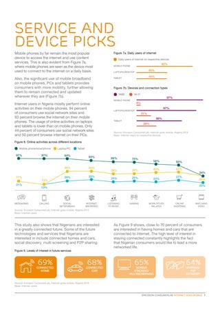 ERICSSON CONSUMERLAB INTERNET GOES MOBILE   7
Service and
Device picks
Figure 9. Levels of interest in future services
This study also shows that Nigerians are interested
in a greatly connected future. Some of the future
technologies and services that Nigerians are
interested in include connected homes and cars,
social discovery, multi screening and P2P sharing.
As Figure 9 shows, close to 70 percent of consumers
are interested in having homes and cars that are
connected to internet. The high level of interest in
staying connected constantly highlights the fact
that Nigerian consumers would like to lead a more
networked life.
Source: Ericsson ConsumerLab, Internet goes mobile, Nigeria 2015
Base: Internet users
69% 68% 65% 64%
CONNECTED
HOME
CONNECTED
CAR
SCREEN
STACKING/
MULTISCREENING
SHARING/
P2P
ECONOMY
Mobile phones by far remain the most popular
device to access the internet and use content
services. This is also evident from Figure 7a,
where mobile phones are seen as the device most
used to connect to the internet on a daily basis.
Also, the significant use of mobile broadband
on mobile phones, PCs and tablets provides
consumers with more mobility, further allowing
them to remain connected and updated
wherever they are (Figure 7b).
Internet users in Nigeria mostly perform online
activities on their mobile phones. 94 percent
of consumers use social network sites and
93 percent browse the internet on their mobile
phones. The usage of online activities on laptops
and tablets is lower than on mobile phones. Only
44 percent of consumers use social network sites
and 50 percent browse internet on their PCs.
82%
45%
44%
Figure 7a. Daily users of internet
MOBILE PHONE
LAPTOPS/DESKTOP
TABLET
Daily users of internet on respective devices
Source: Ericsson ConsumerLab, Internet goes mobile, Nigeria 2015
Base: Internet users on respective devices
97%
6%
87%
66%
21%
29%
Figure 7b. Devices and connection types
MOBILE PHONE
LAPTOPS/DESKTOP
TABLET
MBB Wi-Fi
Source: Ericsson ConsumerLab, Internet goes mobile, Nigeria 2015
Base: Internet users
Figure 8. Online activities across different locations
CALLING LISTENING
TO MUSIC
GAMINGSOCIAL
NETWORKING
ONLINE
SHOPPING
WATCHING
VIDEO
WORK/STUDY
RELATED
MESSAGING INTERNET
BROWSING
Mobile phone/smartphone Laptop/PC Tablet
97% 97% 94% 93% 86% 75%
56% 50%
34%
21%
13%
44% 50%
36% 39% 43% 43%
34%
21%
13%
29% 33%
24% 25% 23%
27%
23%
 