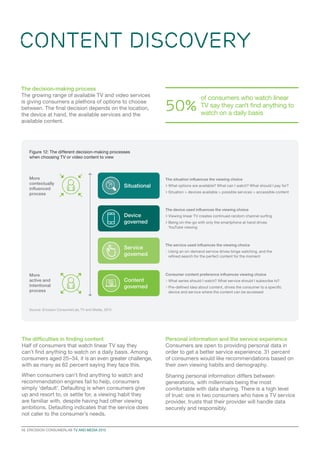 10  ERICSSON CONSUMERLAB TV AND MEDIA 2015
CONTENT DISCOVERY
The decision-making process
The growing range of available TV and video services
is giving consumers a plethora of options to choose
between. The final decision depends on the location,
the device at hand, the available services and the
available content.
The difficulties in finding content
Half of consumers that watch linear TV say they
can’t find anything to watch on a daily basis. Among
consumers aged 25–34, it is an even greater challenge,
with as many as 62 percent saying they face this.
When consumers can’t find anything to watch and
recommendation engines fail to help, consumers
simply ‘default’. Defaulting is when consumers give
up and resort to, or settle for, a viewing habit they
are familiar with, despite having had other viewing
ambitions. Defaulting indicates that the service does
not cater to the consumer’s needs.
Personal information and the service experience
Consumers are open to providing personal data in
order to get a better service experience. 31 percent
of consumers would like recommendations based on
their own viewing habits and demography.
Sharing personal information differs between
generations, with millennials being the most
comfortable with data sharing. There is a high level
of trust: one in two consumers who have a TV service
provider, trusts that their provider will handle data
securely and responsibly.
Figure 12: The different decision-making processes
when choosing TV or video content to view
More
active and
intentional
process
The device used influences the viewing choice
 Viewing linear TV creates continued random channel surfing
 Being on-the-go with only the smartphone at hand drives
YouTube viewing
Device
governed
Consumer content preference influences viewing choice
 What series should I watch? What service should I subscribe to?
 Pre-defined idea about content, drives the consumer to a specific
device and service where the content can be accessed
Content
governed
The service used influences the viewing choice
 Using an on-demand service drives binge watching, and the
refined search for the perfect content for the moment
Service
governed
The situation influences the viewing choice
 What options are available? What can I watch? What should I pay for?
 Situation  devices available  possible services  accessible content
Situational
Source: Ericsson ConsumerLab, TV and Media, 2015
More
contextually
influenced
process
50%
of consumers who watch linear
TV say they can’t find anything to
watch on a daily basis
 