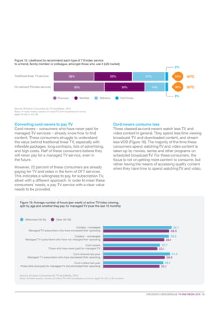 ERICSSON CONSUMERLAB TV AND MEDIA 2015 13
Converting cord-nevers to pay TV
Cord-nevers – consumers who have never paid for
managed TV services – already know how to find
content. These consumers struggle to understand
the value behind traditional linear TV, especially with
inflexible packages, long contracts, lots of advertising,
and high costs. Half of these consumers believe they
will never pay for a managed TV service, even in
the future.
However, 22 percent of these consumers are already
paying for TV and video in the form of OTT services.
This indicates a willingness to pay for subscription TV,
albeit with a different approach. In order to meet these
consumers’ needs, a pay TV service with a clear value
needs to be provided.
Cord-nevers consume less
Those classed as cord-nevers watch less TV and
video content in general. They spend less time viewing
broadcast TV and downloaded content, and stream
less VOD (Figure 16). The majority of the time these
consumers spend watching TV and video content is
taken up by movies, series and other programs on
scheduled broadcast TV. For these consumers, the
focus is not on getting more content to consume, but
rather having the means of accessing quality content
when they have time to spend watching TV and video.
Source: Ericsson ConsumerLab, TV and Media, 2015
Base: At least weekly viewers of video/TV with broadband at home, aged 16–59, in 20 markets
Figure 16: Average number of hours (per week) of active TV/video viewing,
split by age and whether they pay for managed TV (over the last 12 months)
Millennials (16-34) Older (35-59)
Corders – increased
Managed TV subscribers who have increased their spending
Corders – unchanged
Managed TV subscribers who have not changed their spending
Cord-nevers
Those who have never paid for managed TV
Cord-shavers last year
Managed TV subscribers who have decreased their spending
Cord-cutters last year
Those who once paid for managed TV but eliminated their spending
36.1
33.3
33.0
29.1
25.7
23.1
34.0
29.5
28.1
25.1
Figure 15: Likelihood to recommend each type of TV/video service
to a friend, family member or colleague, amongst those who use it (US market)
Promotor Neutrals Detractor Don’t know
Traditional linear TV services
On-demand TV/video services
38%
50%
33% 27%
34% 14%
Source: Ericsson ConsumerLab, TV and Media, 2015
Base: At least weekly viewers of video/TV with broadband at home,
aged 16–59, in the US
NPS
NPS10%
36%
2%
2%
 