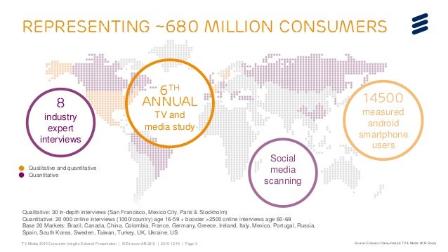 Ericsson ConsumerLab, annual TV & Media report 2015 - Presentation Slide 3