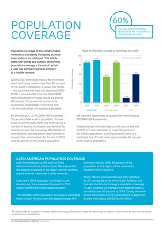 14  ERICSSON MOBILITY REPORT  JUNE 2013
%populationcoverage
Worldpopulationdistribution
WCDMA/HSPAGSM/EDGE LTE
0
20
40
60
80
100
201820122018201220182012
Rural
Sub-
urban
Urban
Metro
85%
90%
~55%
85%
~10%
~60%
POPULATION
COVERAGE
Population coverage of the world’s mobile
networks is constantly increasing as more
base stations are deployed. This article
deals with trends and outlook concerning
population coverage – the area in which
a user has sufficient signal to connect
to a mobile network.
GSM/EDGE technology has by far the widest
reach and today covers more than 85 percent
of the world’s population. If Japan and Korea
– two countries that have not deployed GSM/
EDGE – are excluded, then the GSM/EDGE
world population coverage would be around
90 percent. The areas that remain to be
covered by GSM/EDGE in countries that
use the technology are sparsely populated.
By the end of 2012, WCDMA/HSPA covered
55 percent of the world’s population. Further
build-out of WCDMA/HSPA will be driven by a
number of factors: increased user demand for
internet access, the increasing affordability of
smartphones, and regulatory requirements to
connect the unconnected. By the end of 2018,
over 85 percent of the world’s population
Figure 19: Population coverage by technology, 2012-2018
1 
The figures refer to population coverage of each technology.The ability to utilize the technology is subject to other factors as well, such as access
to devices and subscriptions.
Source: Ericsson (2013)
Latin AmericaN population coverage
Latin America lacks a well built-out fixed
telecommunications infrastructure. Because of this,
the majority of people in the region will first become
regular internet users over mobile networks.
Last year’s GSM population coverage in Latin
America and its subsequent forecast for 2018
closely mirrors the overall global situation.
The WCDMA/HSPA population coverage is somewhat
lower in Latin America than the global average. It is
estimated that by 2018, 80 percent of the
population in this region will be covered by
WCDMA/HSPA networks.
Brazil, Mexico and Colombia are early adopters
of LTE compared to the rest of Latin America. It is
forecast that this technology´s population coverage
in Latin America will increase from approximately 5
percent to over 50 percent by 2018. During the same
period the number of LTE subscriptions is expected
to grow from about 200,000 to 95 million.
will have the opportunity to access the internet using
WCDMA/HSPA networks1
.
Despite being in the early days of roll-out, by the end
of 2012 LTE was estimated to cover 10 percent of
the world’s population. Looking ahead 6 years, it is
predicted that LTE will cover approximately 60 percent
of the world’s population.
60%
LTE will cover around
60 percent ofthe world’s
population by 2018
 