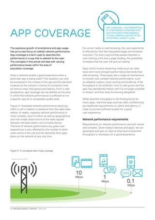 16  ERICSSON MOBILITY REPORT  JUNE 2013
The explosive growth of smartphone and app usage
has put a new focus on cellular network performance.
App coverage is a term used to describe this
performance in a way that is relevant to the user.
The concepts in this article will deal with varying
performance levels within the area of
population coverage.
Does a network enable a good experience when a
particular app is being used? This question can only
be answered in the context of the app and the demand
it places on the network in terms of connection time
(or time to view), throughput and latency. From a user
perspective, app coverage can be defined as the area
in which the network performance is sufficient to run
a specific app at an acceptable quality level.
Figure 21 illustrates network performance declining
within a cell in relation to distance from the radio base
station. In reality, mapping network performance is
more complex, due to motion as well as geographical
and man-made obstructions to the radio signals
between the base station and a mobile device.
The level of network performance any given user
experiences is also affected by the number of other
users active in the cell and the demands their apps
place on the network at any one time.
For social media or web browsing, the user experience
is affected by how fast requested pages are rendered
onscreen. For every second that passes between a
user clicking a link and a page loading, the probability
increases that the user will give up waiting.
Apps which involve streaming media such as video
have even more stringent performance demands than
web browsing. These apps use a range of mechanisms
to smooth over variable network performance, such
as adaptive codecs, local caching and buffering. If the
throughput is not sufficient, time to view grows and the
app may periodically freeze until it is no longer possible
to stream, and then stop functioning altogether.
While downlink throughput is the limiting factor for
many apps, real-time apps such as video conferencing
put additional requirements on uplink and latency in
order to provide sufficient quality for a good
user experience.
Network performance requirements
Requirements on network performance are both varied
and complex. Given today’s devices and apps, we can
generalize and gain an idea of what level of downlink
throughput is necessary for a good experience.
App Coverage
10
Mbps
0.1
Mbps
1
Mbps
Figure 21: A conceptual view of app coverage
Source: Ericsson 2013
App coverage –the proportion
of a network´s coverage that
has sufficient performance
to run a particular app at an
acceptable quality level
 