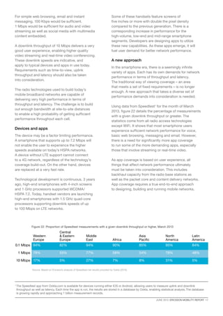 JUNE 2013  ERICSSON MOBILITY REPORT  17
Western
Europe
Central
 Eastern
Europe
Middle
East Africa
Asia
Pacific
North
America
Latin
America
0.1 Mbps 94% 82% 94% 90% 85% 95% 84%
1 Mbps 78% 55% 77% 58% 54% 78% 48%
10 Mbps 17% 5% 27% 7% 8% 31% 5%
Figure 22: Proportion of Speedtest measurements with a given downlink throughput or higher, March 2013
Source: Based on Ericsson’s analysis of Speedtest.net results provided by Ookla (2013)
For simple web browsing, email and instant
messaging, 100 Kbps would be sufficient.
1 Mbps would be sufficient for audio and video
streaming as well as social media with multimedia
content embedded.
A downlink throughput of 10 Mbps delivers a very
good user experience, enabling higher quality
video streaming and real-time video conferencing.
These downlink speeds are indicative, and
apply to typical devices and apps in use today.
Requirements such as time-to-view, uplink
throughput and latency should also be taken
into consideration.
The radio technologies used to build today’s
mobile broadband networks are capable of
delivering very high performance in terms of
throughput and latency. The challenge is to build
out enough bandwidth at site-to-site distances
to enable a high probability of getting sufficient
performance throughout each cell.
Devices and apps
The device may be a factor limiting performance.
A smartphone that supports up to 7.2 Mbps will
not enable the user to experience the higher
speeds available on today’s HSPA networks.
A device without LTE support cannot connect
to a 4G network, regardless of the technology’s
coverage build-out. On the other hand, devices
are replaced at a very fast rate.
Technological development is continuous. 3 years
ago, high-end smartphones with 4-inch screens
and 1 GHz processors supported WCDMA/
HSPA 7.2. Today, handset vendors are launching
high-end smartphones with 1.5 GHz quad-core
processors supporting downlink speeds of up
to 100 Mbps on LTE networks.
1 
The Speedtest app from Ookla.com is available for devices running either IOS or Android, allowing users to measure uplink and downlink
throughput as well as latency. Each time the app is run, the results are stored in a database by Ookla, enabling statistical analysis.The database
is growing rapidly and approaching 1 billion measurement records.
Some of these handsets feature screens of
five inches or more with double the pixel density
compared to the previous generation. There is a
corresponding increase in performance for the
high-volume, low-end and mid-range smartphone
segments. Developers are designing apps to utilize
these new capabilities. As these apps emerge, it will
fuel user demand for better network performance.
A new approach
In the smartphone era, there is a seemingly infinite
variety of apps. Each has its own demands for network
performance in terms of throughput and latency.
The traditional way of viewing coverage – an area
that meets a set of fixed requirements – is no longer
enough. A new approach that takes a diverse set of
performance demands into consideration is needed.
Using data from Speedtest1
for the month of March
2013, figure 22 details the percentage of measurements
with a given downlink throughput or greater. The
statistics come from all radio access technologies
except WiFi. It shows that most smartphone users
experience sufficient network performance for voice,
basic web browsing, messaging and email. However,
there is a need for significantly more app coverage
to run some of the more demanding apps, especially
those that involve streaming or real-time video.
As app coverage is based on user experience, all
things that affect network performance ultimately
must be taken into consideration. This includes
backhaul capacity from the radio base stations as
well as the packet core and content delivery networks.
App coverage requires a true end-to-end approach
to designing, building and running mobile networks.
 