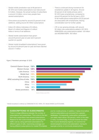 JUNE 2013  ERICSSON MOBILITY REPORT  5
Subscriptions vs subscribers
There is a large difference between the number of
subscriptions and subscribers. This is due to the fact
that many subscribers have several subscriptions.
Reasons for this could include users lowering their
traffic cost by using optimized subscriptions for
different types of calls, maximizing coverage and
having different subscriptions for mobile PCs/tablets
and for mobile phones. In addition, it takes time before
inactive subscriptions are removed from operator
databases. Consequently, subscription penetration
can easily reach above 100 percent, which is the case
in many countries today. It should however be noted
that in some developing regions, it is common for
several people to share one subscription, having for
example a family or community shared phone.
Figure 2: Penetration percentage, Q1 2013
>	Global mobile penetration was at 90 percent in
Q1 2013 and mobile subscriptions now total around
6.4 billion. However, the actual number of subscribers
is around 4.5 billion, since many people have
several subscriptions
	China alone accounted for around 25 percent of net
additions, adding around 30 million subscriptions
	India (+10 million), Indonesia (+10 million),
Brazil (+5 million) and Nigeria (+5 million)
follow in terms of net additions
	Global mobile subscriptions have grown
around 8 percent year-on-year and 2 percent
quarter-on-quarter
	Global mobile broadband subscriptions1
have grown
by around 45 percent year-on-year and have reached
around 1.7 billion
	There is continued strong momentum for
smartphone uptake in all regions. Around
50 percent of all mobile phones sold in
Q1 2013 were smartphones, compared to
around 40 percent for the full year in 2012.
Of all mobile phone subscriptions 20-25 percent
are associated with smartphones, leaving
considerable room for further uptake
	LTE is now growing strongly, with around
20 million new subscriptions added in Q1 2013.
GSM/EDGE-only subscriptions added ~30 million
and WCDMA/HSPA ~60 million
1
Mobile broadband is defined as CDMA2000 EV-DO, HSPA, LTE, Mobile WiMAX and TD-SCDMA.
Global penetration 90%
Central  Eastern Europe 132%
Source: Ericsson (June 2013)
Western Europe 128%
Latin America 114%
Middle East 109%
Africa 71%
APAC excluding China  India 100%
China 84%
India 56%
North America 103%
 