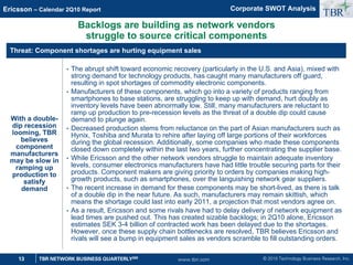 © 2010 Technology Business Research, Inc.
TBR
13 TBR NETWORK BUSINESS QUARTERLYSM
Ericsson – Calendar 2Q10 Report
www.tbri.com
Backlogs are building as network vendors
struggle to source critical components
Corporate SWOT Analysis
Threat: Component shortages are hurting equipment sales
With a double-
dip recession
looming, TBR
believes
component
manufacturers
may be slow in
ramping up
production to
satisfy
demand
• The abrupt shift toward economic recovery (particularly in the U.S. and Asia), mixed with
strong demand for technology products, has caught many manufacturers off guard,
resulting in spot shortages of commodity electronic components.
• Manufacturers of these components, which go into a variety of products ranging from
smartphones to base stations, are struggling to keep up with demand, hurt doubly as
inventory levels have been abnormally low. Still, many manufacturers are reluctant to
ramp up production to pre-recession levels as the threat of a double dip could cause
demand to plunge again.
• Decreased production stems from reluctance on the part of Asian manufacturers such as
Hynix, Toshiba and Murata to rehire after laying off large portions of their workforces
during the global recession. Additionally, some companies who made these components
closed down completely within the last two years, further concentrating the supplier base.
• While Ericsson and the other network vendors struggle to maintain adequate inventory
levels, consumer electronics manufacturers have had little trouble securing parts for their
products. Component makers are giving priority to orders by companies making high-
growth products, such as smartphones, over the languishing network gear suppliers.
• The recent increase in demand for these components may be short-lived, as there is talk
of a double dip in the near future. As such, manufacturers may remain skittish, which
means the shortage could last into early 2011, a projection that most vendors agree on.
• As a result, Ericsson and some rivals have had to delay delivery of network equipment as
lead times are pushed out. This has created sizable backlogs; in 2Q10 alone, Ericsson
estimates SEK 3-4 billion of contracted work has been delayed due to the shortages.
However, once these supply chain bottlenecks are resolved, TBR believes Ericsson and
rivals will see a bump in equipment sales as vendors scramble to fill outstanding orders.
 