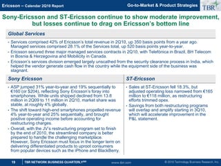 © 2010 Technology Business Research, Inc.
TBR
19 TBR NETWORK BUSINESS QUARTERLYSM
Ericsson – Calendar 2Q10 Report
www.tbri.com
Go-to-Market  Product Strategies
Sony-Ericsson and ST-Ericsson continue to show moderate improvement,
but losses continue to drag on Ericsson’s bottom line
Global Services
• Services comprised 42% of Ericsson’s total revenue in 2Q10, up 350 basis points from a year ago.
Managed services comprised 28.1% of the Services total, up 520 basis points year-to-year.
• Ericsson secured three major managed services contracts in 2Q10, with Telefónica in Brazil, BH Telecom
in Bosnia  Herzegovina and Mobilicity in Canada.
• Ericsson’s services division emerged largely unscathed from the security clearance process in India, which
helped the vendor generate cash flow in the country while the equipment side of the business was
stagnant.
Sony Ericsson ST-Ericsson
• ASP jumped 31% year-to-year and 19% sequentially to
€160 (or $204), reflecting Sony Ericsson’s foray into
smartphones. While units shipped declined from 13.8
million in 2Q09 to 11 million in 2Q10, market share was
stable, at roughly 4% globally.
• The shift toward high-end smartphones propelled revenue
4% year-to-year and 25% sequentially, and brought
positive operating income before accounting for
restructuring charges.
• Overall, with the JV’s restructuring program set to finish
by the end of 2010, the streamlined company is better
prepared to handle the challenging marketplace.
However, Sony Ericsson must focus in the longer term on
delivering differentiated products to uproot consumers
from popular devices such as the iPhone and BlackBerry.
• Sales at ST-Ericsson fell 18.3%, but
adjusted operating loss narrowed from €165
million to €118 million, as restructuring
efforts trimmed opex.
• Savings from both restructuring programs
will overlap and amplify starting in 3Q10,
which will accelerate improvement in the
PL statement.
 