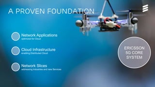 Public | © Ericsson AB 2017 | 2017-02-11 | Page 2
A Proven Foundation
Network Applications
optimized for Cloud
Cloud Infrastructure
enabling Distributed Cloud
Network Slices
addressing Industries and new Services
ERICSSON
5G CORE
SYSTEM
 