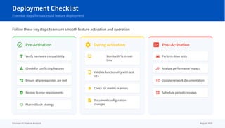 Deployment Checklist
Essential steps for successful feature deployment
Follow these key steps to ensure smooth feature activation and operation
task_alt Pre-Activation
hardware Verify hardware compatibility
warning Check for conflicting features
account_tree Ensure all prerequisites are met
verified_user Review license requirements
restore Plan rollback strategy
settings During Activation
monitoring Monitor KPIs in real-
time
smartphone Validate functionality with test
UEs
notification_important Check for alarms or errors
description Document configuration
changes
fact_check Post-Activation
directions_car Perform drive tests
insights Analyze performance impact
update Update network documentation
event Schedule periodic reviews
Ericsson 5G Feature Analysis August 2025
 