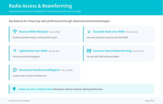 Radio Access & Beamforming
Advanced antenna technologies for improved capacity and coverage
Key features for enhancing radio performance through advanced antenna technologies
settings_input_antenna Massive MIMO Mid-Band FAJ 121 4911
Enables beamforming for mid-band AAS radios
arrow_downward Downlink Multi-User MIMO FAJ 121 5130
Improves downlink capacity with MU-MIMO
arrow_upward Uplink Multi-User MIMO FAJ 121 5011
Enhances uplink throughput
settings_input_component Common Channel Beamforming FAJ 121 5179
For non-AAS TDD mid-band radios
block Directional Interference Mitigation FAJ 121 5300
Creates nulls to reduce interference
lightbulb Enable only when using AAS radios with proper antenna arrays for optimal performance
Ericsson 5G Feature Analysis August 2025
 