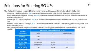 Ericsson_5G NSA Planning and design Worksho_CustomerGCU presentation ...