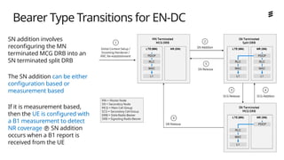 Ericsson_5G NSA Planning and design Worksho_CustomerGCU presentation ...