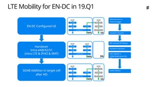 Ericsson_5G NSA Planning and design Worksho_CustomerGCU presentation ...