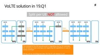 Ericsson_5G NSA Planning and design Worksho_CustomerGCU presentation ...