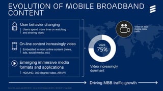 Turn on 5G__launch pres MWC 2018 | Turn on 5G | © Ericsson AB 2018 | 2018-02-07 | Page 3 (20)
Evolution of mobile broadband
content
User behavior changing
On-line content increasingly video
Embedded in most online content (news,
ads, social media, etc)
Users spend more time on watching
and sharing video
HD/UHD, 360-degree video, AR/VR
Emerging immersive media
formats and applications
75%
2023
Video increasingly
dominant
Driving MBB traffic growth
Video of total
mobile data
traffic
 