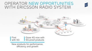 Turn on 5G__launch pres MWC 2018 | Turn on 5G | © Ericsson AB 2018 | 2018-02-07 | Page 9 (20)
Operator new opportunities
W...