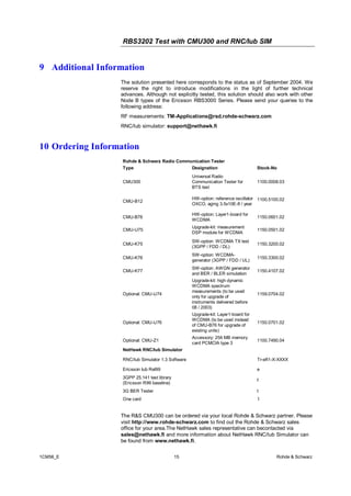 RBS3202 Test with CMU300 and RNC/Iub SIM

9 Additional Information
The solution presented here corresponds to the status as of September 2004. We
reserve the right to introduce modifications in the light of further technical
advances. Although not explicitly tested, this solution should also work with other
Node B types of the Ericsson RBS3000 Series. Please send your queries to the
following address:
RF measurements: TM-Applications@rsd.rohde-schwarz.com
RNC/Iub simulator: support@nethawk.fi

10 Ordering Information
Rohde & Schwarz Radio Communication Tester
Type
Designation

Stock-No

CMU300

Universal Radio
Communication Tester for
BTS test

CMU-B12

HW-option: reference oscillator 1100.5100.02
OXCO, aging 3.5x10E-8 / year

CMU-B76

HW-option: Layer1-board for
WCDMA

1150.0601.02

CMU-U75

Upgrade-kit: measurement
DSP module for WCDMA

1150.0501.02

CMU-K75

SW-option: WCDMA TX test
(3GPP / FDD / DL)

1150.3200.02

CMU-K76

SW-option: WCDMAgenerator (3GPP / FDD / UL)

1150.3300.02

CMU-K77

SW-option: AWGN generator
and BER / BLER simulation

1150.4107.02

Optional: CMU-U74

Upgrade-kit: high dynamic
WCDMA spectrum
measurements (to be used
only for upgrade of
instruments delivered before
08 / 2003)

1159.0704.02

Optional: CMU-U76

Upgrade-kit: Layer1-board for
WCDMA (to be used instead
of CMU-B76 for upgrade of
existing units)

1150.0701.02

Optional: CMU-Z1

Accessory: 256 MB memory
card PCMCIA type 3

1100.7490.04

1100.0008.03

NetHawk RNC/Iub Simulator
RNC/Iub Simulator 1.3 Software

Tr-eft1-X-XXXX

Ericsson Iub Rel99

e

3GPP 25.141 test library
(Ericsson R99 baseline)

f

3G BER Tester

t

One card

1

The R&S CMU300 can be ordered via your local Rohde & Schwarz partner. Please
visit http://www.rohde-schwarz.com to find out the Rohde & Schwarz sales
office for your area.The NetHawk sales representative can becontacted via
sales@nethawk.fi and more information about NetHawk RNC/Iub Simulator can
be found from www.nethawk.fi.
1CM56_E

15

Rohde & Schwarz

 