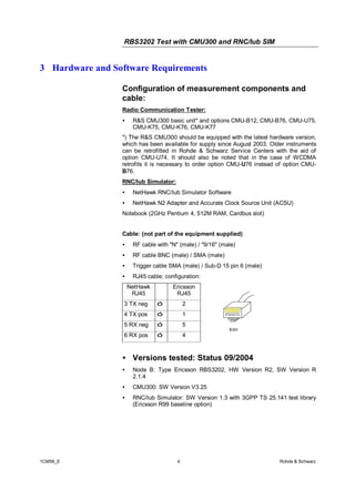 RBS3202 Test with CMU300 and RNC/Iub SIM

3 Hardware and Software Requirements
Configuration of measurement components and
cable:
Radio Communication Tester:
•

R&S CMU300 basic unit* and options CMU-B12, CMU-B76, CMU-U75,
CMU-K75, CMU-K76, CMU-K77

*) The R&S CMU300 should be equipped with the latest hardware version,
which has been available for supply since August 2003. Older instruments
can be retrofitted in Rohde & Schwarz Service Centers with the aid of
option CMU-U74. It should also be noted that in the case of WCDMA
retrofits it is necessary to order option CMU-U76 instead of option CMUB76.
RNC/Iub Simulator:
•

NetHawk RNC/Iub Simulator Software

•

NetHawk N2 Adapter and Accurate Clock Source Unit (ACSU)

Notebook (2GHz Pentium 4, 512M RAM, Cardbus slot)
Cable: (not part of the equipment supplied)
•

RF cable with "N" (male) / "9/16" (male)

•

RF cable BNC (male) / SMA (male)

•

Trigger cable SMA (male) / Sub-D 15 pin 6 (male)

•

RJ45 cable; configuration:
NetHawk
RJ45

Ericsson
RJ45

3 TX neg

ó

2

4 TX pos

ó

1

5 RX neg

ó

5

6 RX pos

ó

4

87654321

RJ45

• Versions tested: Status 09/2004
•
•

CMU300: SW Version V3.25

•

1CM56_E

Node B: Type Ericsson RBS3202, HW Version R2, SW Version R
2.1.4
RNC/Iub Simulator: SW Version 1.3 with 3GPP TS 25.141 test library
(Ericsson R99 baseline option)

4

Rohde & Schwarz

 