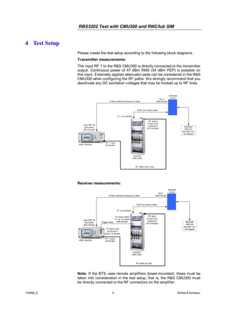 RBS3202 Test with CMU300 and RNC/Iub SIM

4 Test Setup
Please create the test setup according to the following block diagrams.
Transmitter measurements:
The input RF 1 to the R&S CMU300 is directly connected to the transmitter
output. Continuous power of 47 dBm RMS (54 dBm PEP) is possible on
this input. Externally applied attenuator pads can be considered in the R&S
CMU300 when configuring the RF paths. We strongly recommend that you
deactivate any DC excitation voltages that may be hooked up to RF lines.

Out 2
SMA female

10 MHz reference frequency cable

NetHawk
ACSU

RJ45 Iub control cable
E1 I ub interface
RF output
of cell to be
measured
(9/16 female)

input REF IN
rear panel,
BNC female

R&S CMU300

NetHawk
RNC/Iub
simulator incl.
N2 adapter

RF 1 input
(N female)

Ericsson
RBS 3202

RF cable (down link)

Receiver measurements:
Out 2
SMA female

10 MHz reference frequency cable

NetHawk
ACSU

RJ45 Iub control cable
E1 Iub interface

input REF IN
rear panel,
BNC female

RF input
of cell to be
measured
(9/16 female)

TTI clock output
"C" on TU board
SMA female
Trigger cable
TTI clock input
AUX3 pin 6
Sub-D-15 female

R&S CMU300

NetHawk
RNC/Iub
simulator incl.
N2 adapter

RF 1 ouput
(N female)

Ericsson
RBS 3202

RF cable (up link)

Note: If the BTS uses remote amplifiers (tower-mounted), these must be
taken into consideration in the test setup, that is, the R&S CMU300 must
be directly connected to the RF connectors on the amplifier.
1CM56_E

5

Rohde & Schwarz

 
