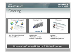 Offering

    Development support              Hosting & Test                   Showroom
                                                            Appli
                                                                    cation
                                                                          s




• APIs and coding resources   • Deployment             • Publish
• Tutorials & Forums          • Application servers    • Feedback
                              • Testing & evaluation   • Developer Connection




         Download – Create – Upload – Publish – Evaluate
                                                                                 4
 