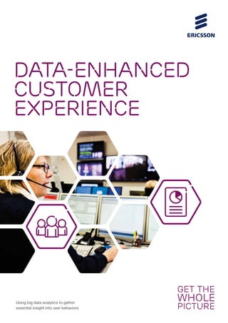 DATA-ENHANCED
CUSTOMER
EXPERIENCE
Using big data analytics to gather
essential insight into user behaviors
 