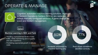 Network Services for Massive IoT | Commercial in confidence | , Rev | 2017-05-22 | Page 28
Machine Learning in NOC and Fie...