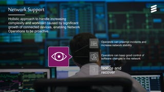Network Services for Massive IoT | Commercial in confidence | , Rev | 2017-05-22 | Page 26
Network Support
Holistic approach to handle increasing
complexity and workload caused by significant
growth of connected devices, enabling Network
Operations to be proactive.
Operators can preempt incidents and
increase network stability
Operators can keep good control of
software changes in the network
Isolate and
recover
 