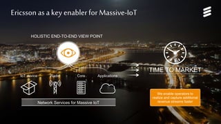 Network Services for Massive IoT | Commercial in confidence | , Rev | 2017-05-22 | Page 29
Ericsson as a key enabler
for Massive-IoT
HOLISTIC END-TO-END VIEW POINT
IoT device Radio Core Applications
TIME TO MARKET
We enable operators to
realize and capture additional
revenue streams fasterNetwork Services for Massive IoT
 