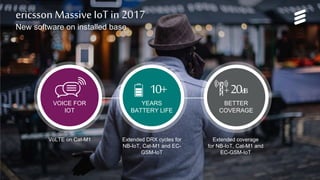 Network Services for Massive IoT | Commercial in confidence | , Rev | 2017-05-22 | Page 4
VoLTE on Cat-M1
ericsson Massive IoT in 2017
New software on installed base
YEARS
BATTERY LIFE
10+
Extended DRX cycles for
NB-IoT, Cat-M1 and EC-
GSM-IoT
VOICE FOR
IOT
Extended coverage
for NB-IoT, Cat-M1 and
EC-GSM-IoT
BETTER
COVERAGE
20dB+
 