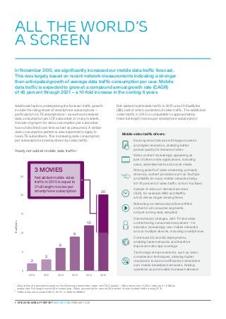 8  ERICSSON MOBILITY REPORT  MWC EDITION FEBRUARY 2016
Additional factors underpinning the forecast traffic growth
include the rising share of smartphone subscriptions –
particularly for LTE smartphones – as well as increased
data consumption per LTE subscriber. In many markets,
the rate of growth for data consumption per subscriber
has not declined over time as fast as presumed. A similar
data consumption pattern is also expected to apply to
new LTE subscribers. This increasing data consumption
per subscription is mainly driven by video traffic.
Net-added mobile data traffic in 2015 was 20 ExaBytes
(EB), half of which consisted of video traffic. The additional
video traffic in 2015 is comparable to approximately
three full length movies per smartphone subscription.1
3 MOVIES
Net added mobile video
traffic in 2015 is equal to
3 full length movies per
smartphone subscription
In November 2015, we significantly increased our mobile data traffic forecast.
This was largely based on recent network measurements indicating a stronger
than anticipated growth of average data traffic consumption per user. Mobile
data traffic is expected to grow at a compound annual growth rate (CAGR)
of 45 percent through 2021 – a 10-fold increase in the coming 6 years
all the world’s
a screen
Evolving smart devices with larger screens
and higher resolution, enabling better
picture quality for streamed video
Video content increasingly appearing as
part of other online applications, including
news, advertisements and social media
Strong growth of video streaming, primarily
driven by content providers such as YouTube
and Netflix (in many mobile networks today
50–70 percent of video traffic is from YouTube)
Uptake of video on-demand services
(VoD), for example HBO and Netflix,
which drives longer viewing times
Streaming on-demand and time-shifted
content in all consumer segments,
not just among early adopters
User behavior changes, with TV and video
content being consumed everywhere – for
example, increasingly over mobile networks
and on multiple devices, including smartphones
Continued 3G and 4G deployments,
enabling faster networks and therefore
improved video app coverage
Technological improvements, such as video
compression techniques, allowing higher
resolutions to be more efficiently transmitted
over mobile broadband networks, helping
operators accommodate increased demand
Mobile video traffic drivers:
1
Calculation of equivalent based on the following parameters: video with DVD quality – 480p resolution, H.264 codec and 1.2 Mbps
media rate. Full length movie 90 minutes long. Video accounted for around 50 percent of mobile data traffic during 2015
2
Traffic does not include DVB-H, Wi-Fi, or Mobile WiMAX
Yearly net added mobile data traffic2
2010 2011 2012 2013 2014 2015
2
3
6
9
12
0
5
10
15
20
ExaBytes
25
20
 