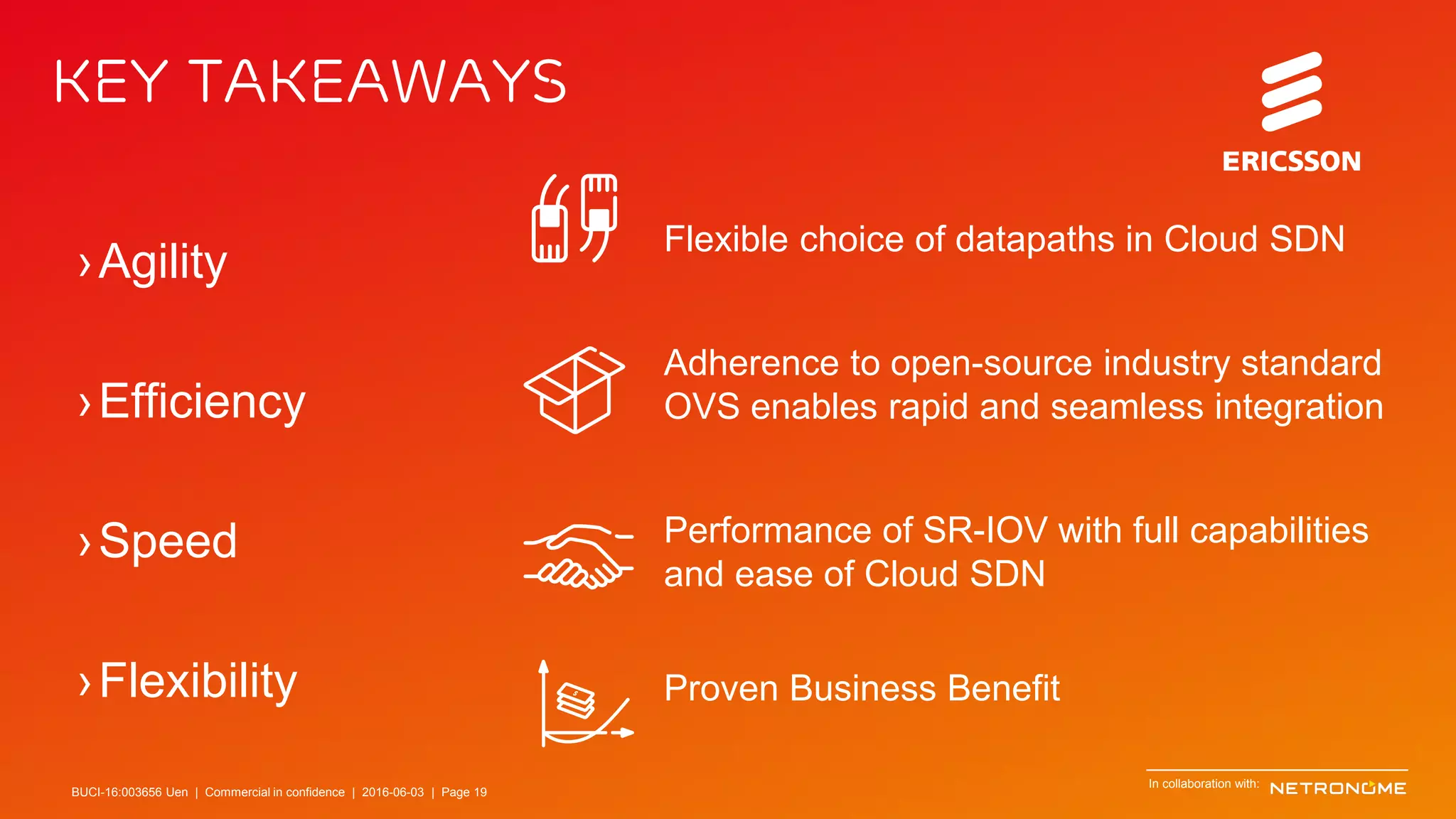 BUCI-16:003656 Uen | Commercial in confidence | © Ericsson AB 2016 | June 3, 2016 | Page 19
Key Takeaways
Flexible choice of datapaths in Cloud SDN
Adherence to open-source industry standard
OVS enables rapid and seamless integration
Performance of SR-IOV with full capabilities
and ease of Cloud SDN
Proven Business Benefit
›Agility
›Efficiency
›Speed
›Flexibility
In collaboration with:
BUCI-16:003656 Uen | Commercial in confidence | 2016-06-03 | Page 19
 