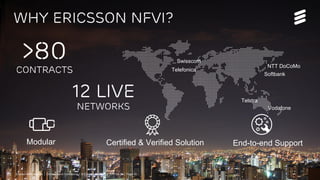 Ericsson NFVi solution | Commercial in Confidence | © Ericsson AB 2017 | 2017-04-26 | Page 10
Why Ericsson NFVi?
Telefonica
Softbank
Telstra
Swisscom
NTT DoCoMo
Modular Certified & Verified Solution End-to-end Support
Vodafone
>80
contracts
12 live
networks
Ericsson NFVi solution | Commercial in Confidence | © Ericsson AB 2017 | 2017-04-26 | Page 10
 