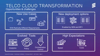Telco cloud Transformation
Opportunities & challenges
Ericsson NFVi solution | Commercial in Confidence | © Ericsson AB 2017 | 2017-04-26 | Page 11
 