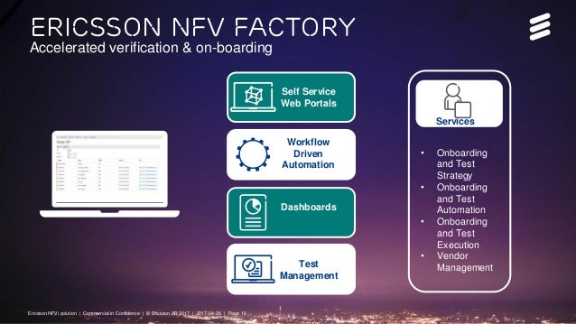 ericsson nfvi solution