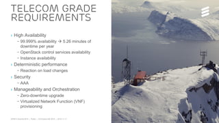 OPNFV Summit 2015 | Public | © Ericsson AB 2015 | 2015-11-11
› High Availability
– 99.999% availability  5.26 minutes of
downtime per year
– OpenStack control services availability
– Instance availability
› Deterministic performance
– Reaction on load changes
› Security
– AAA
› Manageability and Orchestration
– Zero-downtime upgrade
– Virtualized Network Function (VNF)
provisioning
Telecom Grade
Requirements
 
