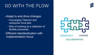 OPNFV Summit 2015 | Public | © Ericsson AB 2015 | 2015-11-11
› Adapt to and drive changes
–Converging Telecom and
enterprise mind sets
–Way of working as a collection of
flexible processes
› Efficient standardization with
implementation focus
Go with the Flow
Change
Collaboration
Community
 
