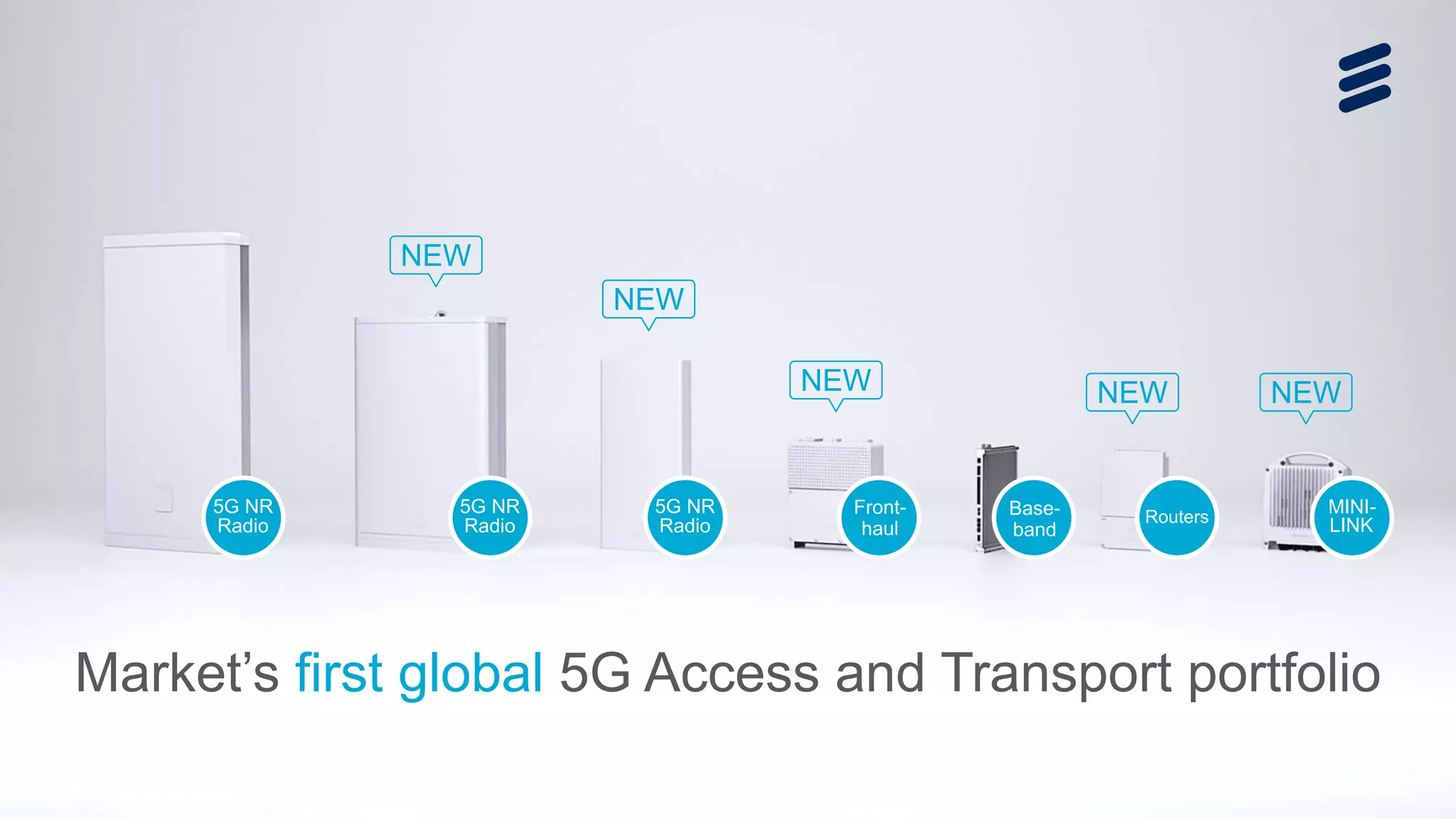 Ericsson Radio System Reaches New Heights | Commercial in confidence | 2017-02-02 | Page 3
Market’s first global 5G Access and Transport portfolio
Radio
5G NR Base-
band
Routers LINK
MINI-Front-
haul
NEWNEWNEW
NEW
NEW
Radio
5G NR
Radio
5G NR
 