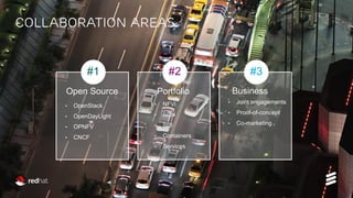 Ericsson and Red Hat Partnership | Mobile World Congress 2017 | Public | 2017-02-27 | Page 3
Collaboration Areas
Open Source Portfolio
#1 #2 #3
• OpenStack
• OpenDayLight
• OPNFV
• CNCF
• NFVi
• SDN
• SDI
• Containers
• Services
Business
• Joint engagements
• Proof-of-concept
• Co-marketing
 