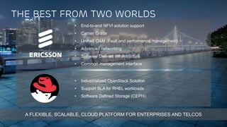 Ericsson and Red Hat Partnership | Mobile World Congress 2017 | Public | 2017-02-27 | Page 6
The best from two worlds
• Industrialized OpenStack Solution
• Support SLA for RHEL workloads
• Software Defined Storage (CEPH)
• End-to-end NFVI solution support
• Carrier Grade
• Unified O&M (Fault and performance management)
• Advanced networking
• Software Defined Infrastructure
• Common management interface
A FLEXIBLE, SCALABLE, CLOUD PLATFORM FOR ENTERPRISES AND TELCOS
 